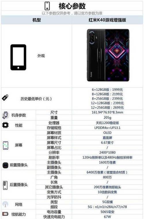 红米k40锁屏密码错误后如何取消？  第2张
