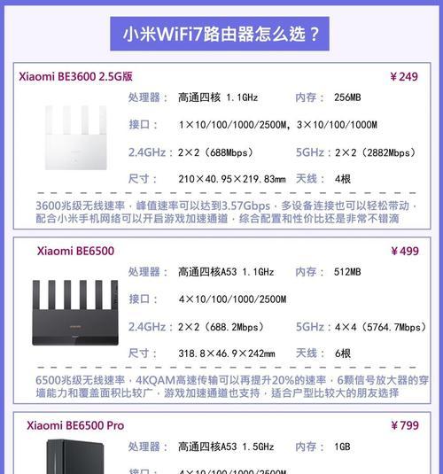 如何判断路由器是否为小米品牌？有哪些识别方法？  第3张