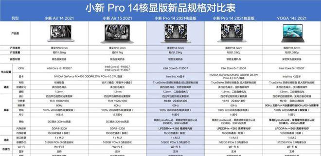 联想主机开启核显模式的方法是什么？  第3张