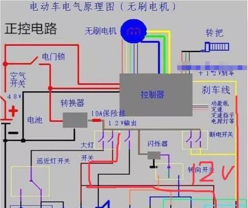 电瓶车不挡牌了怎么办？如何快速解决？  第1张