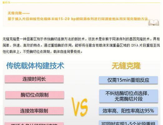 数据线换机克隆操作流程是什么？  第1张