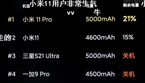 小米手机杜比视界如何关闭？关闭后有什么影响？  第2张