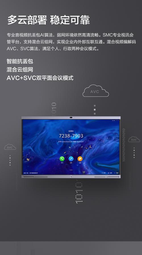 微信群投屏会议的操作方法是什么？有哪些功能和限制？  第3张