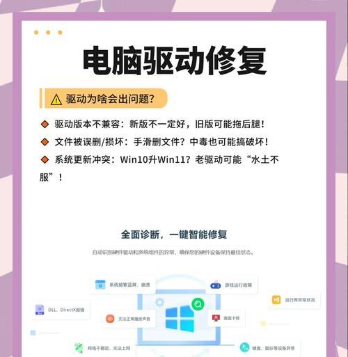 有线网卡掉驱动怎么办？如何快速恢复网络连接？  第1张