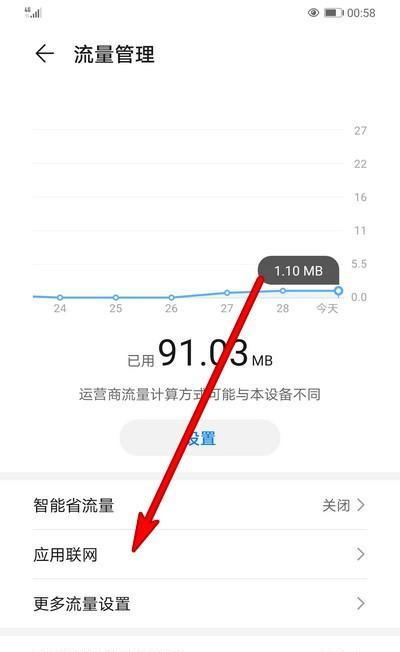 苹果手机屏幕闪烁调整方法？调整后如何防止再次出现？  第1张