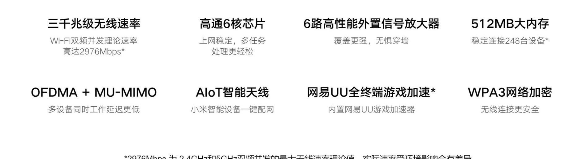 小米6平板横竖屏切换的设置方法是什么？如何调整屏幕方向？  第2张