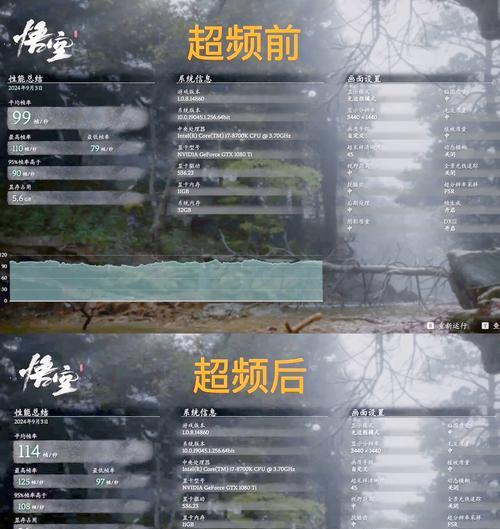 CPUZ查看处理器体质的方法是什么？体质差怎么办？  第3张