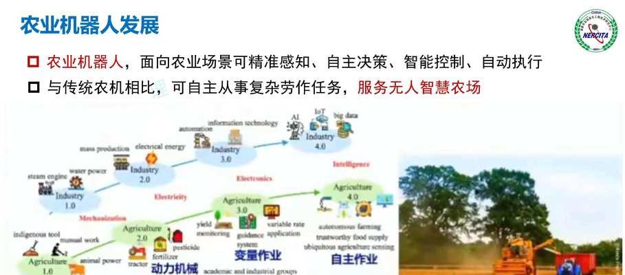 农业机器人领域有哪些领先企业？  第3张