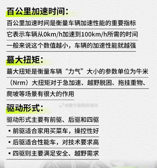 汽车对比时应关注哪些方面？  第3张
