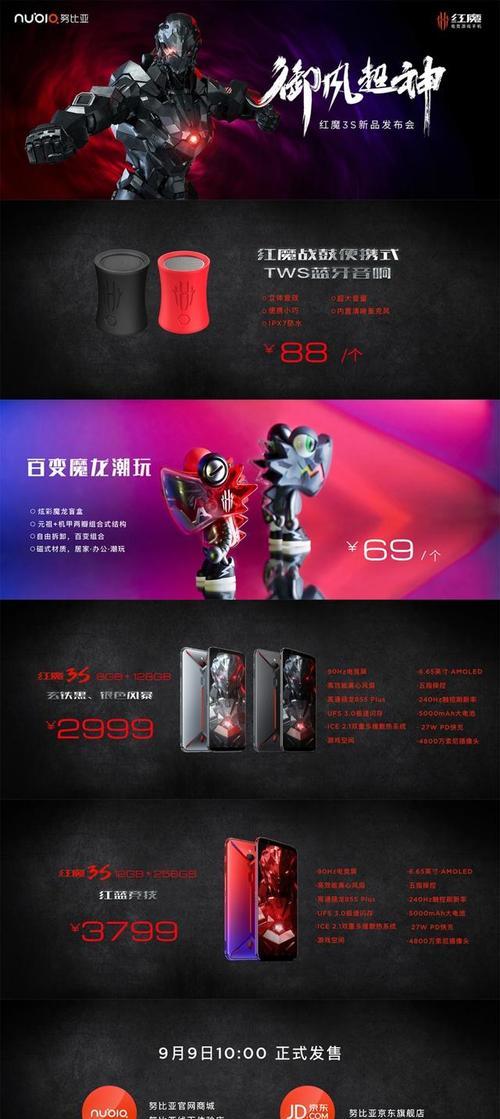 电竞显示屏盲盒的含义是什么？  第2张