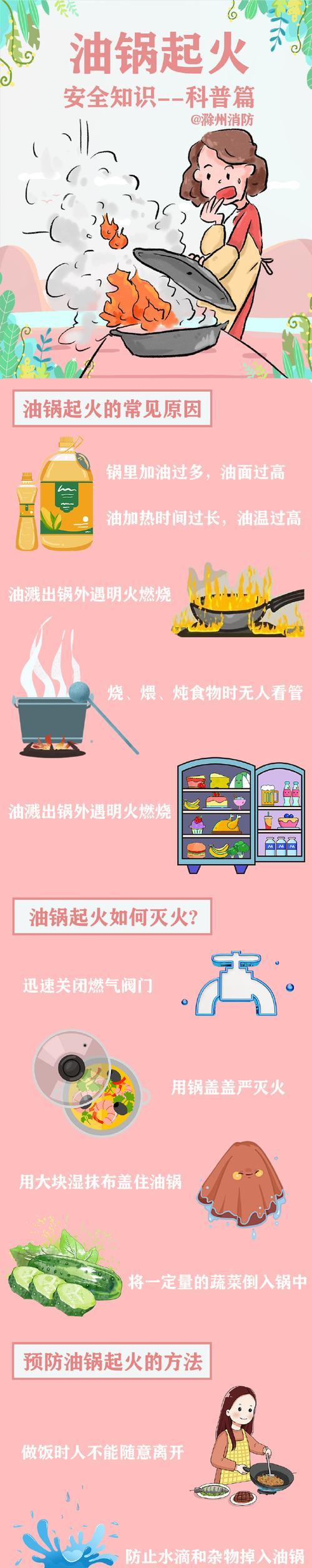 电瓶车起火时应如何正确扑灭？扑火时的注意事项有哪些？  第3张