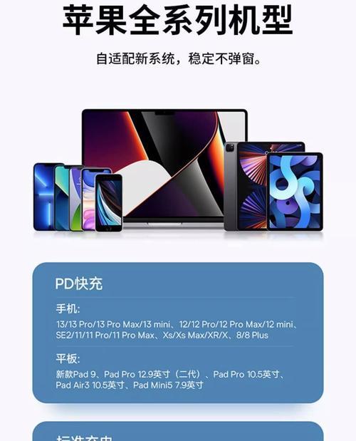 超快充数据线使用方法是什么？  第2张