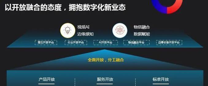 海康威视电梯效果如何？用户反馈有哪些？  第3张