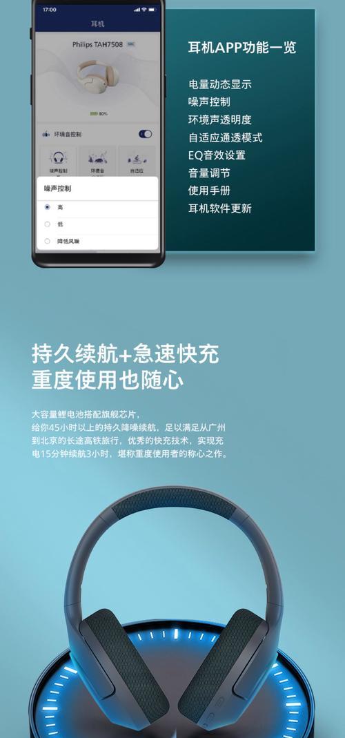 飞利浦睡眠耳机舒适度如何？  第1张