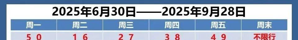 天津天气 |天津雨情有变！受降水影响，气温较昨日有所下降  第1张