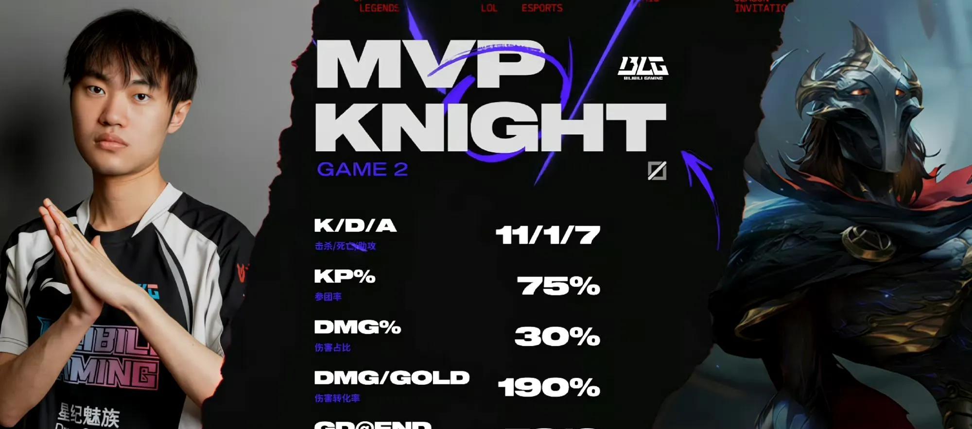 惊险！BLG 3-2 FLY，Knight拯救了BLG！LPL获得S15世界赛第四个名额  第4张
