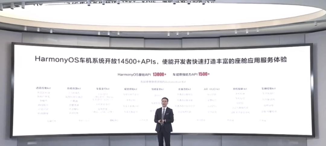 华为智能汽车创新中心正式投用，已发展300家合作伙伴  第4张