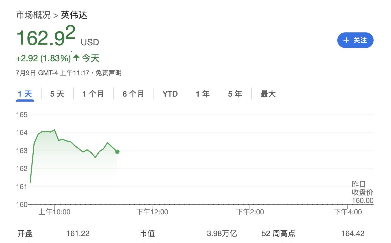 小米首款增程 SUV 新谍照曝光；英伟达成为首家市值达到 4 万亿美元的公司；X CEO 宣布辞任｜极客早知道  第4张