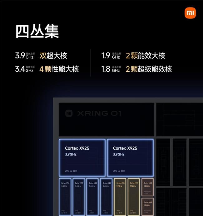鲁大师 2025 年手机半年报：ColorOS 蝉联流畅霸主，小米玄戒杀入性能前五  第15张