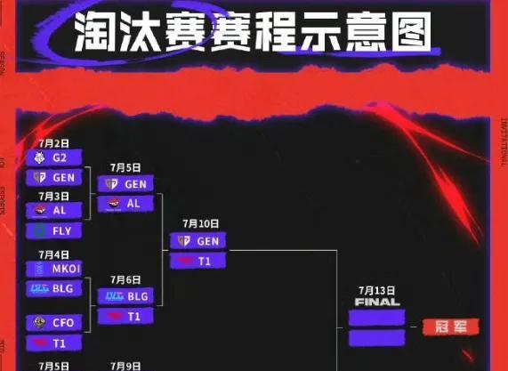 LPL离谱赛程引争议！全神班争夺沙特杯热度？圣枪哥恐将再次遭重  第2张