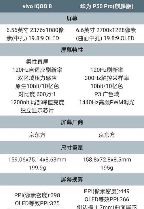 iQOO手机连接华为耳机蓝牙的方法是什么？  第1张