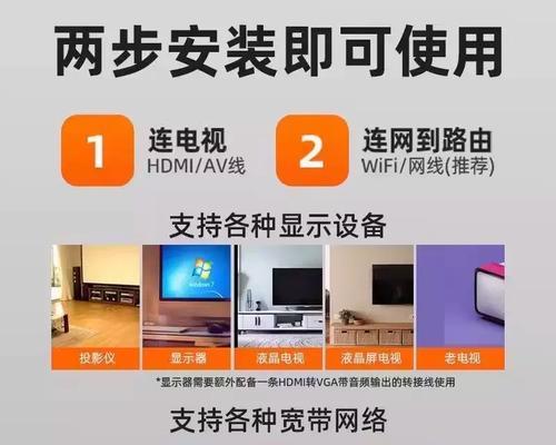 手机导屏机顶盒怎么连接？连接后能做什么？  第1张