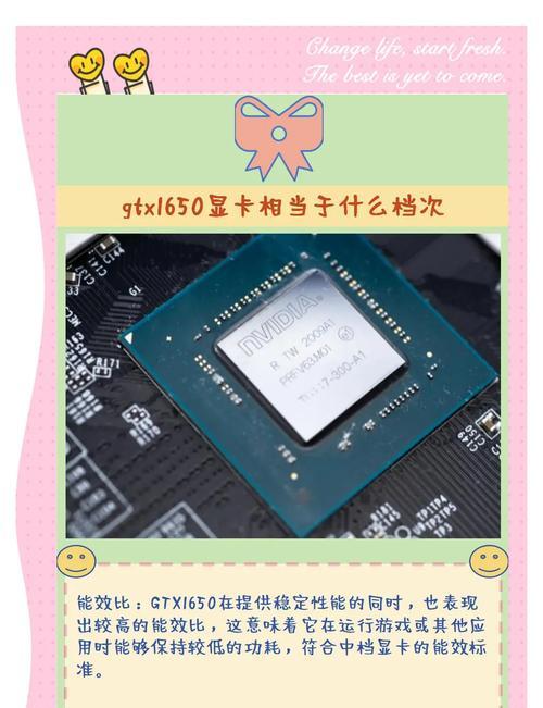 显卡占用什么决定的帧数？显卡占用的帧数是由什么决定的？  第2张