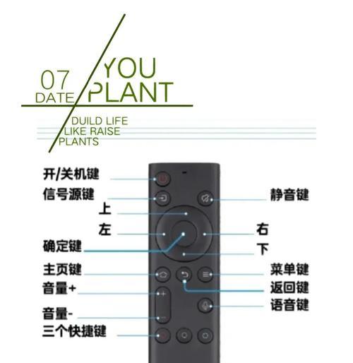 超重低音炮音响遥控器使用方法是什么？  第3张
