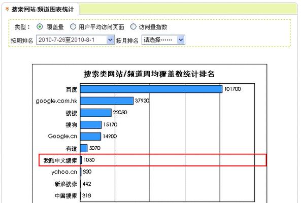 崩溃大陆switch日服怎么搜？搜索方法是什么？  第3张