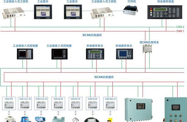 船用电子操作系统包括哪些组件？如何进行维护和升级？  第2张