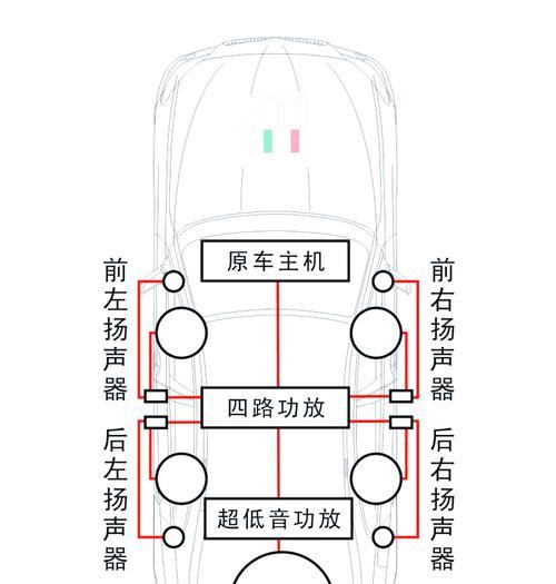 低音炮改装到车身中间的步骤是什么？效果如何？  第2张