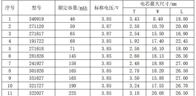 华密度智能手表什么档次？与其他品牌相比如何？  第1张
