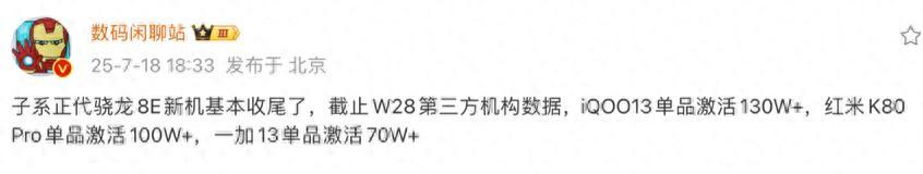 子系旗舰手机销量曝光！骁龙8E即将下放，进一步冲击2.5K价位  第1张
