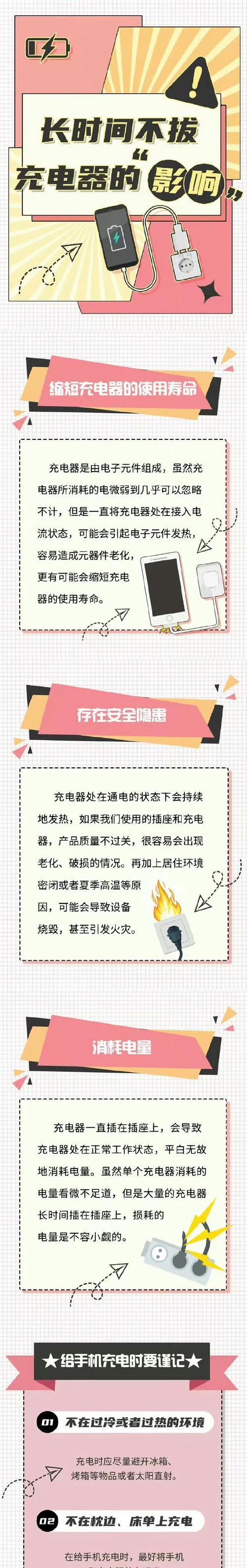 如何使用充电器避免对手机造成损伤？  第3张