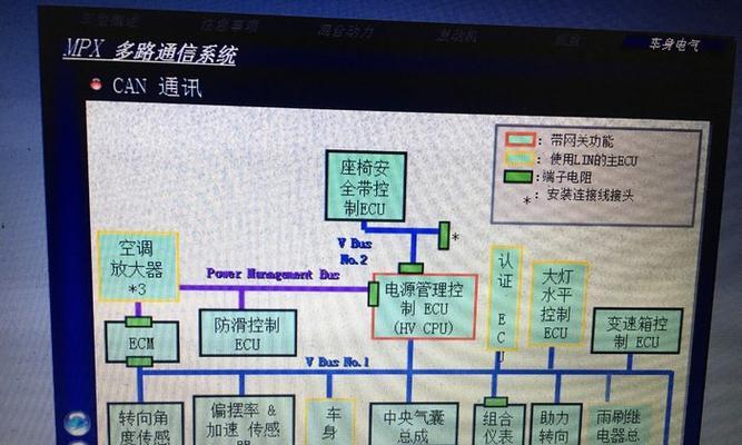 车子网关更换步骤是什么？需要专业人员吗？  第1张