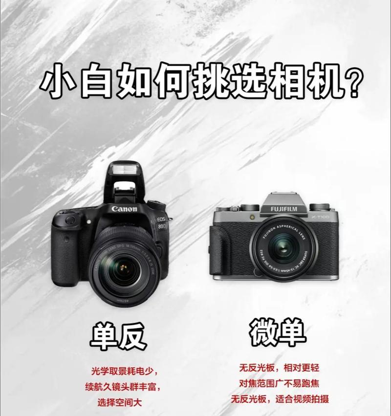 新手购买数码相机哪个品牌更可靠？如何选择？  第2张