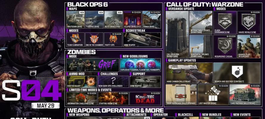 cod21电视机图标是什么？如何找到该图标？  第3张