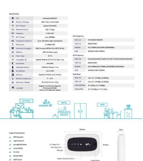电信用户如何使用联通路由器？使用过程中应注意什么？  第2张