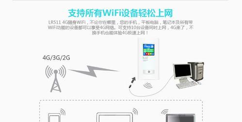 电信用户如何使用联通路由器？使用过程中应注意什么？  第3张