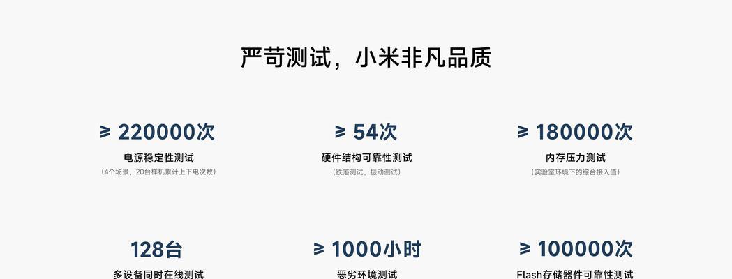 小米穿墙路由器与普通路由器哪个更优？  第1张