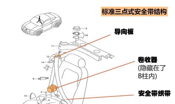 耳机蓝牙安全带怎么戴？安全带式耳机的佩戴方法和舒适度如何？  第1张