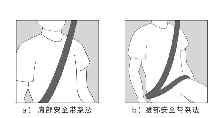 耳机蓝牙安全带怎么戴？安全带式耳机的佩戴方法和舒适度如何？  第2张