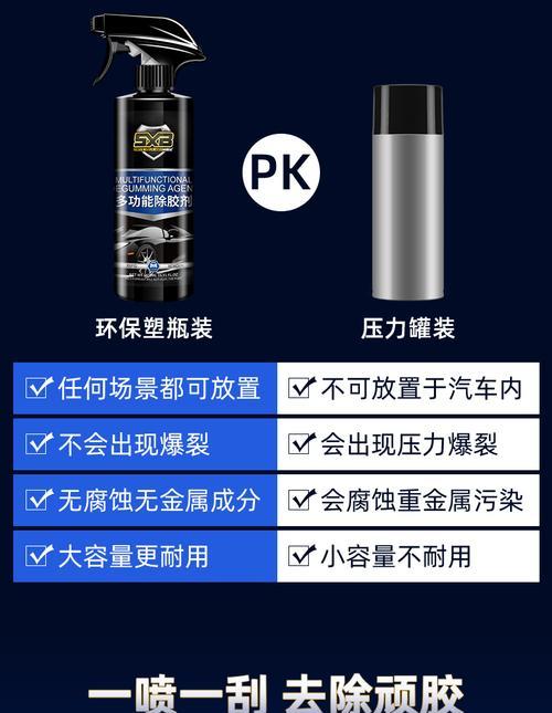 手机摄像头上的不干胶如何去除？有哪些有效方法？  第3张