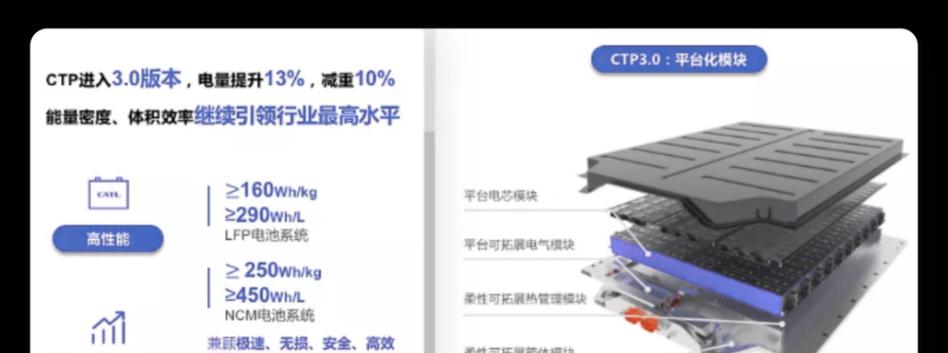 麒麟电池充满电的原因是什么？  第1张