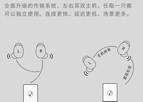 耳机肤色无线蓝牙调节方法是什么？如何快速配对？  第1张