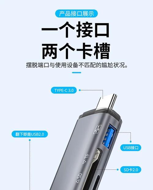 卡怎么插到读卡器中去？正确操作步骤是什么？  第1张