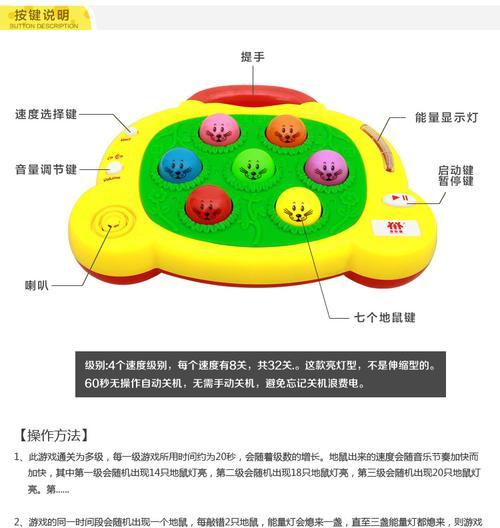 塑料币在游戏机中如何使用？  第3张