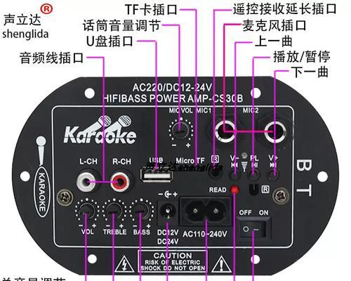 低音炮需要多少路输入？如何正确连接？  第1张