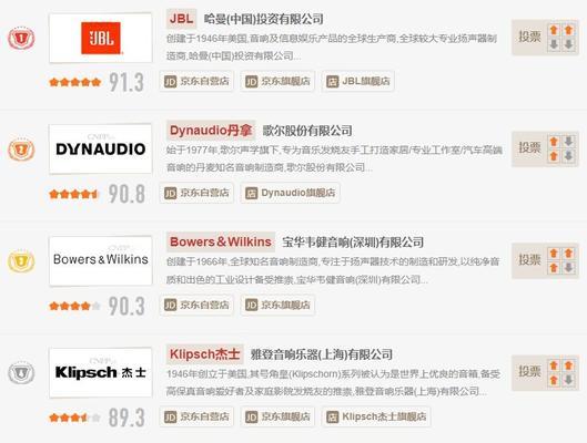 低音炮一般叫什么名字？选购低音炮时应注意哪些参数？  第3张