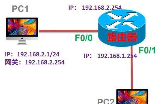 服务器更改网关的命令是什么？操作步骤如何？  第2张